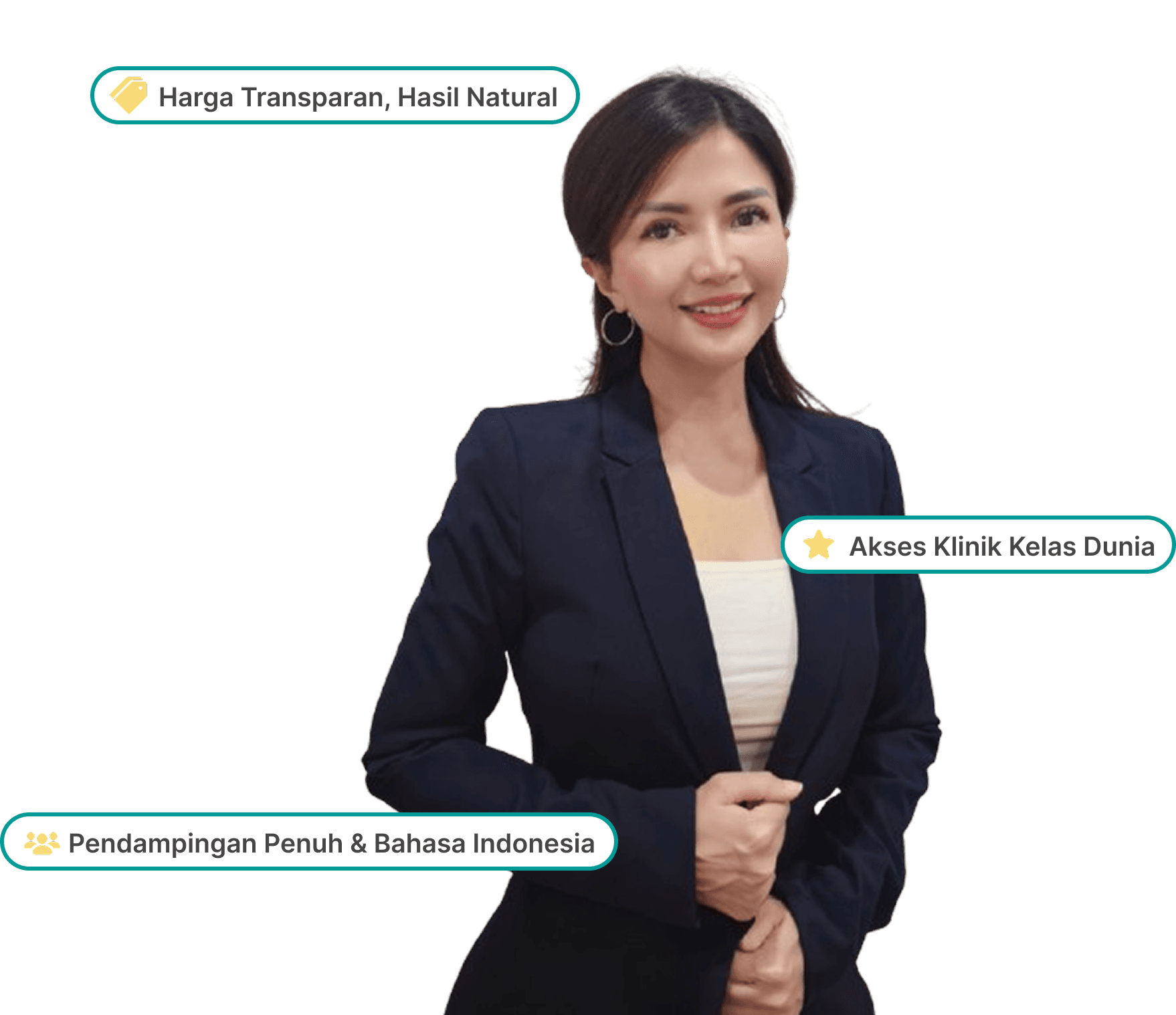 Transformasi Aman & Natural